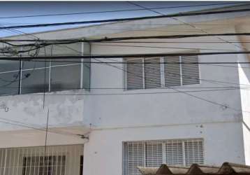 Terreno à venda, 495 m² por r$ 1.500.000,00 - vila aricanduva - são paulo/sp - te0602