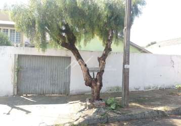 Casa com 2 quartos à venda na rua odorico vieira de camargo, 141, conjunto habitacional santiago, rolândia, 70 m2 por r$ 150.000