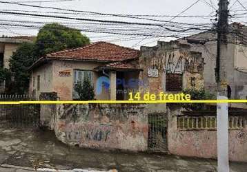 Terreno à venda, lauzane paulista, são paulo, sp