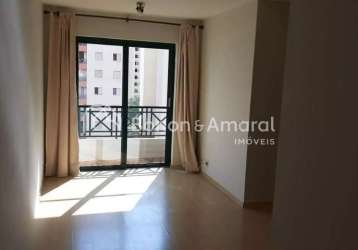 Apartamento à venda, mansões santo antônio, campinas/sp