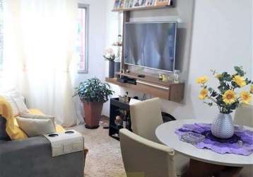 Apartamento com 2 quartos à venda na pensilvânia, 001, brooklin, são paulo por r$ 700.000