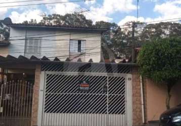 Sobrado para venda, 2 quarto(s), 125m² por r$470.000 - parque das árvores, são paulo/sp - so3153