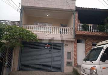 Sobrado com 2 dormitórios à venda por r$ 350.000 - colônia (zona sul) - são paulo/sp - so0224