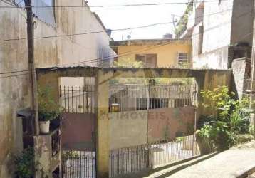 Casa para venda e aluguel, r$420.000 / r$1.300 jardim guanhembu, são paulo. - ca4268