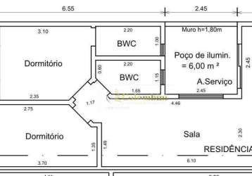 Apartamento com 2 dormitórios à venda, 49 m² por r$ 395.000,00 - parque das nações - santo andré/sp