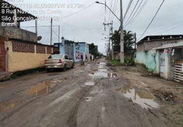 Oportunidade única em sao goncalo - rj | tipo: casa | negociação: venda direta online  | situação: imóvel