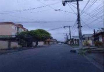 Oportunidade única em sao goncalo - rj | tipo: casa | negociação: venda direta online  | situação: imóvel