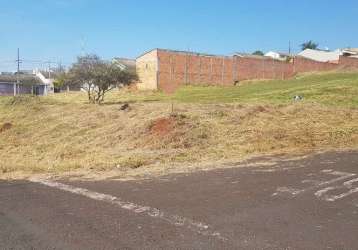 Terreno à venda, loteamento água da esperança, cambé, pr