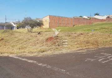 Terreno à venda, loteamento água da esperança, cambé, pr