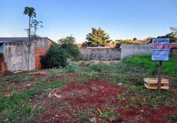 Terreno à venda, jardim palmeiras, londrina, pr