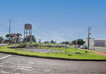 Terreno comercial para locação - novo centro