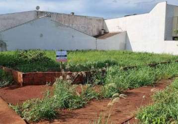 Terreno à venda no jardim três lagoas, em maringá-pr