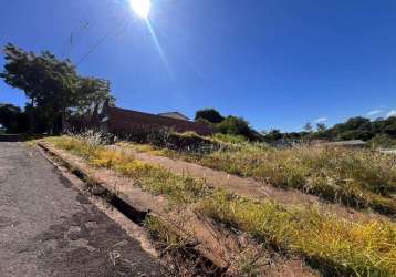 Lote à venda maringá - jardim itaipu