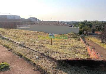 Venda de lote residencial de esquina- oportunidade única!
endereço: rua pioneiro nereu mazzer, 1237, jardim tóquio, lote 11, quadra 201