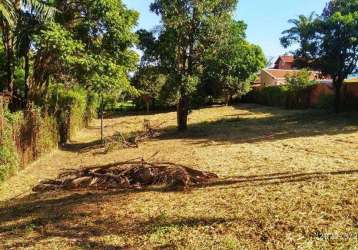 Terreno à venda no terras de itaici, indaiatuba  por r$ 630.000