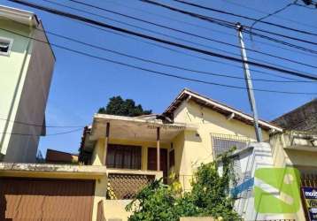 Terreno residencial à venda, jardim ester, são paulo - te0005.