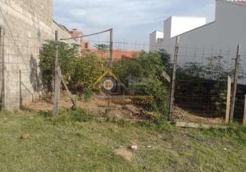 Terreno à venda no parque residencial sabiás, indaiatuba  por r$ 185.000