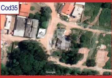 Terreno à venda, 201 m² - bairro do poste - jundiaí/sp