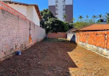 Terreno à venda, 201 m² por r$ 428.000,00 - jardim pompéia - indaiatuba/sp