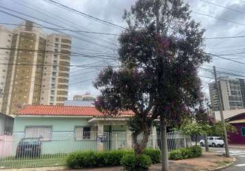 Casa com 4 dormitórios à venda, 202 m² por r$ 1.350.000,00 - centro - indaiatuba/sp