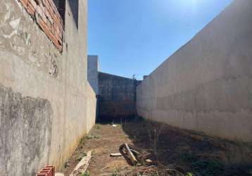 Terreno à venda, 125 m² por r$ 215.000,00 - jardim morada do sol - indaiatuba/sp