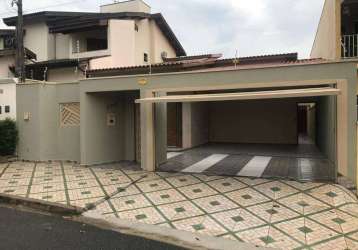 Casa com 3 dormitórios para alugar, 185 m² por r$ 5.033,00/mês - jardim regina - indaiatuba/sp