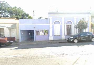 Casa comercial com 4 salas à venda na rua campos salles, centro, itatiba, 200 m2 por r$ 1.200.000