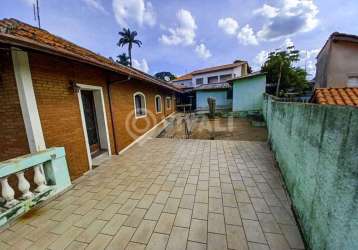 Casa com 2 quartos à venda na avenida coronel peroba, vila brasileira, itatiba, 195 m2 por r$ 480.000