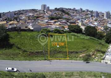 Terreno à venda na rua antonio sanjuliani, loteamento morrão da força, itatiba, 279 m2 por r$ 320.000