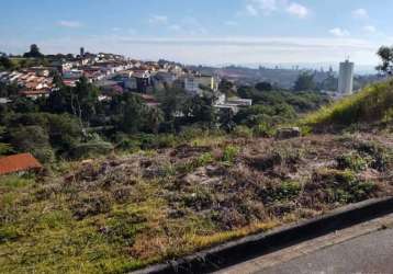 Terreno à venda na rua dorival mantovani, nova itatiba, itatiba, 880 m2 por r$ 300.000