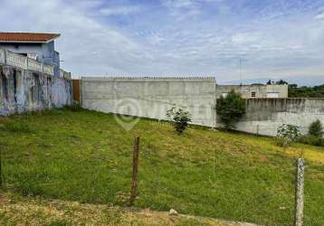 Terreno em condomínio fechado à venda na rua ary rosetto, loteamento jardim das paineiras, itatiba, 278 m2 por r$ 175.000