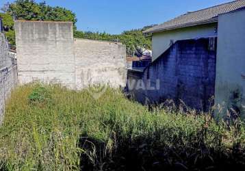 Terreno à venda na rua francisco ulhani, jardim méxico, itatiba, 250 m2 por r$ 265.000