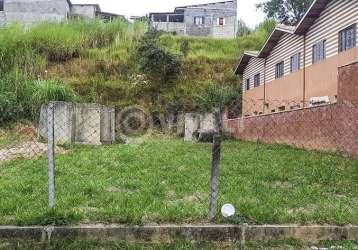 Terreno em condomínio fechado à venda na rua eugênio ulhano, jardim virgínia, itatiba, 333 m2 por r$ 458.000