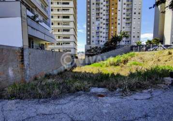 Terreno comercial para alugar na rua crescêncio da silveira pupo, vila cassaro, itatiba, 250 m2 por r$ 1.250