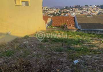 Terreno à venda na rua benedita de souza pupo, novo cruzeiro, itatiba, 275 m2 por r$ 248.000