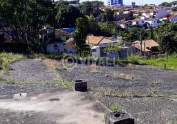 Terreno à venda na rua comendador franco, centro, itatiba, 2014 m2 por r$ 4.000.000