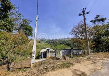 Chácara / sítio com 3 quartos à venda na rua manoel leme de calaes, vivendas do engenho d'água, itatiba por r$ 870.000