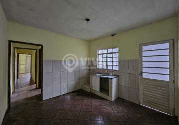 Casa com 2 quartos à venda na rua egito, jardim das nações, itatiba, 59 m2 por r$ 310.000