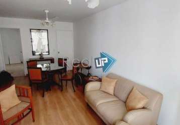 Apartamento com 2 quartos à venda na rua moura brasil, --, laranjeiras, rio de janeiro, 87 m2 por r$ 990.000