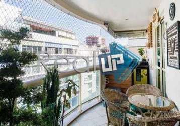 Apartamento com 3 quartos à venda na rua conrado niemeyer, --, copacabana, rio de janeiro, 106 m2 por r$ 1.720.000