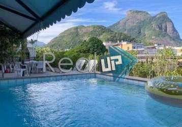 Cobertura com 4 quartos à venda na rua manuel brasiliense, barra da tijuca, rio de janeiro, 350 m2 por r$ 2.990.000