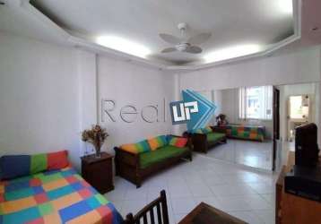 Apartamento com 2 quartos à venda na rua raul pompéia, copacabana, rio de janeiro, 97 m2 por r$ 810.000