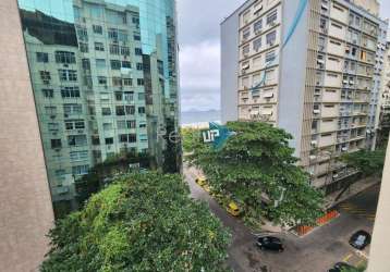 Apartamento com 3 quartos à venda na rua gustavo sampaio, leme, rio de janeiro, 108 m2 por r$ 1.150.000