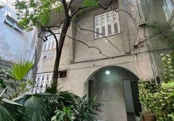 Casa em condomínio fechado com 5 quartos à venda na rua tonelero, copacabana, rio de janeiro, 210 m2 por r$ 1.900.000