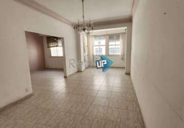 Apartamento com 2 quartos à venda na avenida nossa senhora de copacabana, copacabana, rio de janeiro, 122 m2 por r$ 950.000