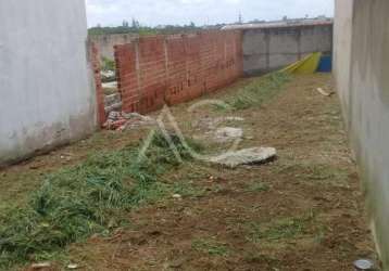 Terreno para venda em salto, residencial parque laguna