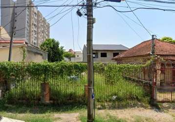 Terreno à venda na rua coronel villagran cabrita, 354, partenon, porto alegre por r$ 400.000