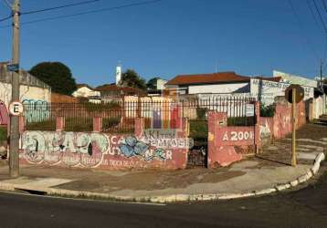 Terreno a venda avenida rodrigues alves