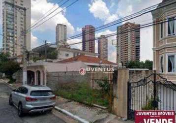 Terreno à venda, 250 m² por r$ 1.700.000 - jardim anália franco - são paulo/sp