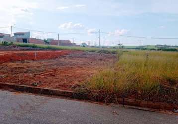 Terreno para venda em sorocaba, jardim alpes de sorocaba